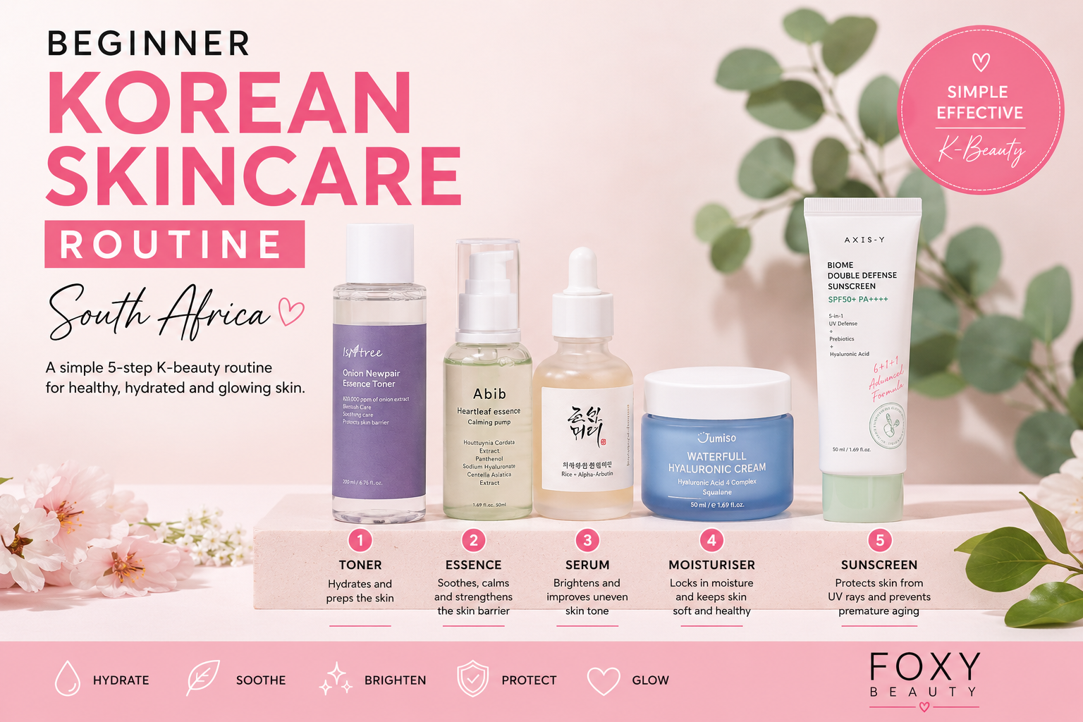 Beginner Korean Skincare Routine South Africa