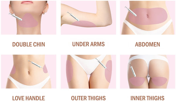 Understanding the Process of Fat Reduction Injections - Foxy Beauty