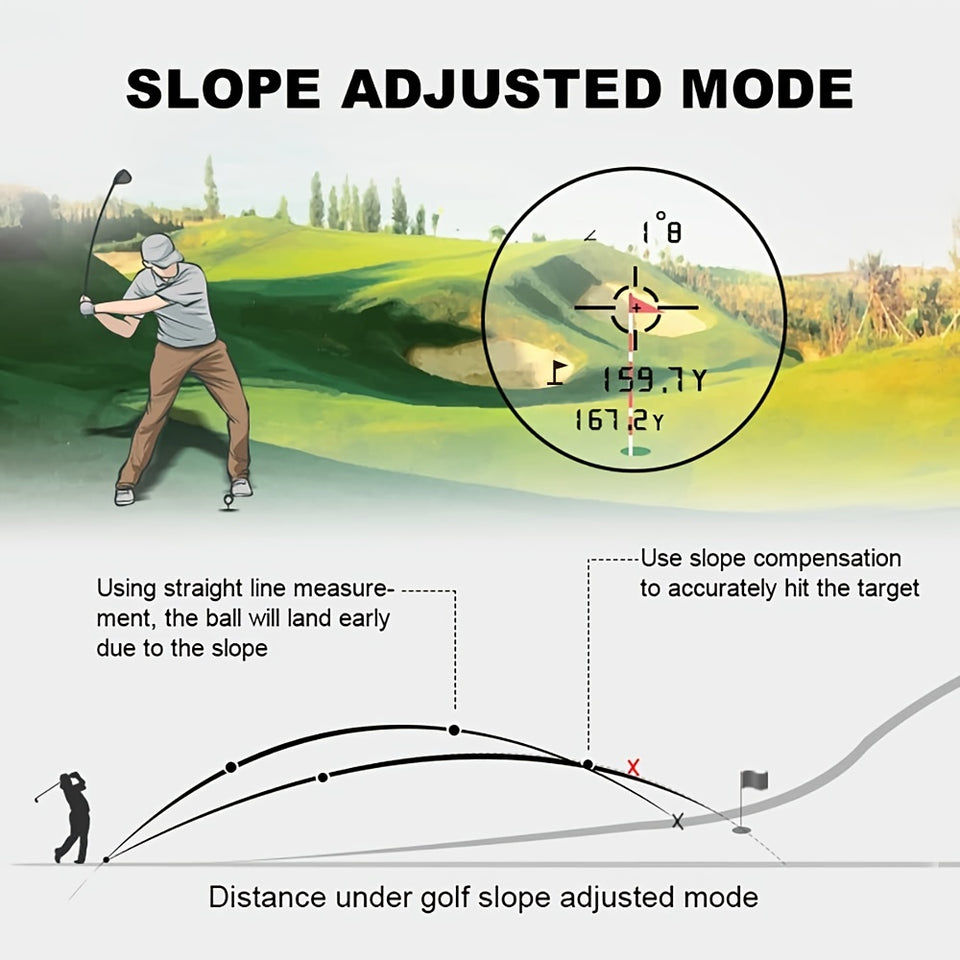 Laser Golf Rangefinder South Africa