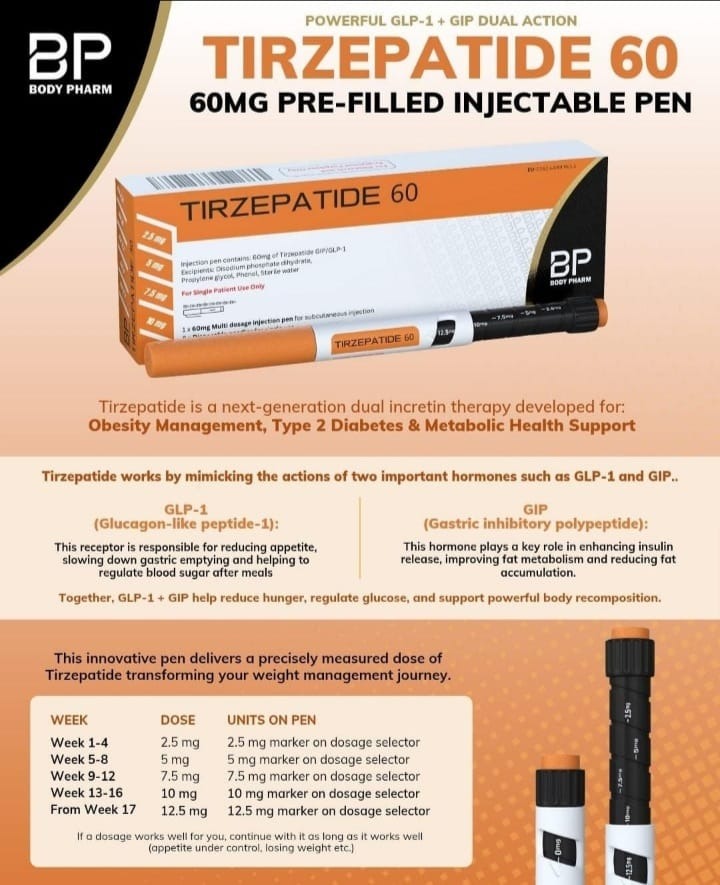 BP Body Pharm Tirzepatide 60 pre-filled injectable pen packaging on an orange background