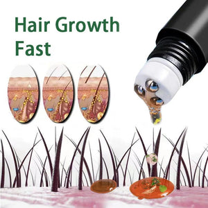 Biotin Hair Growth Serum for Men