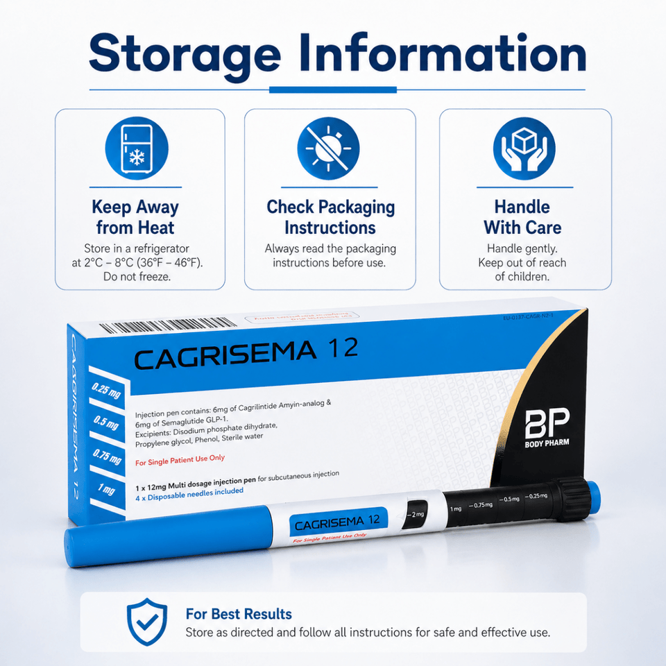 Cagrisema 12mg Weight Loss Pen South Africa – Body Pharm