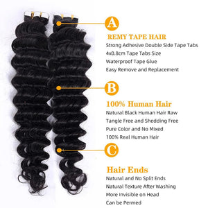 Deep Wave Remy Tape Hair Extensions