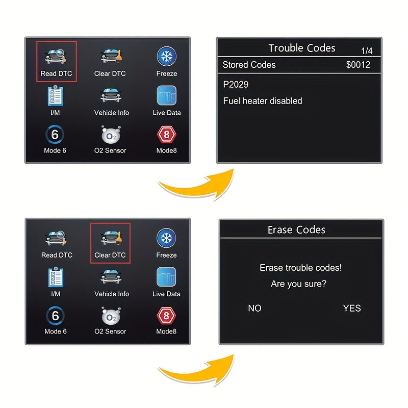 Advanced Car Diagnostic Scanner