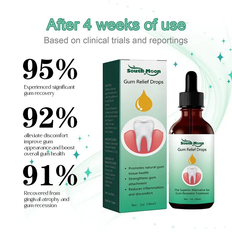 Gum Regrowth Drops 30ml - Periodontal Relief