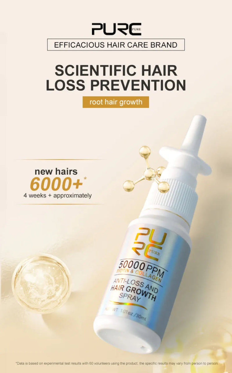 Hair Growth Spray - Anti-Hair Loss Spray