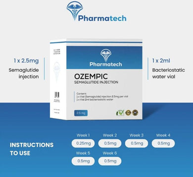 Ozempic South Africa - Semaglutide injection