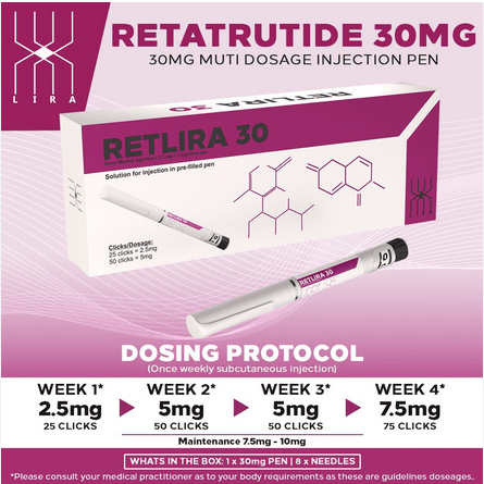 Retlira 30 Dosing Protocol - 8 Week Supply Chart for Retatrutide Pen