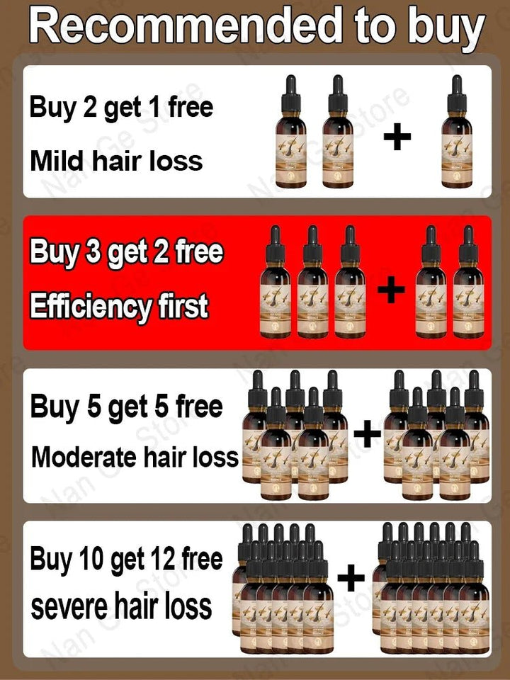 Hair Growth Oil Treatment